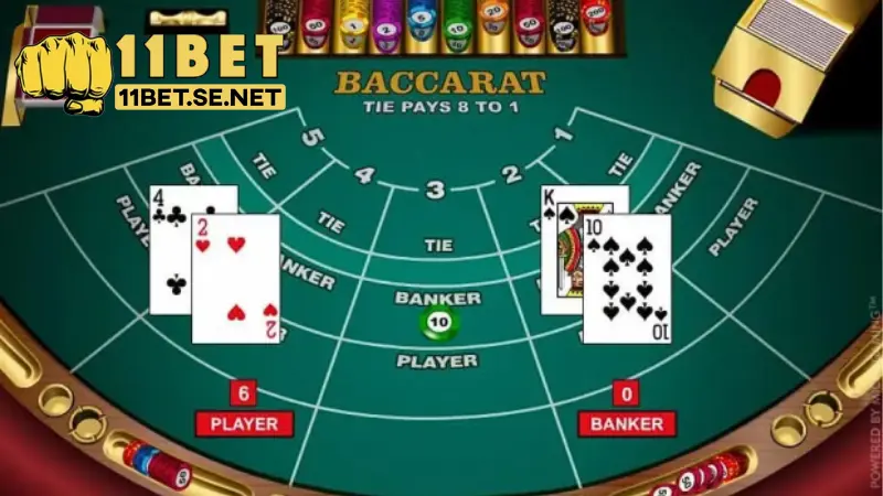 Mẹo Chơi Baccarat Luôn Thắng Từ Các Cao Thủ 2 Đặt cược theo các nguyên tắc Fibonacci